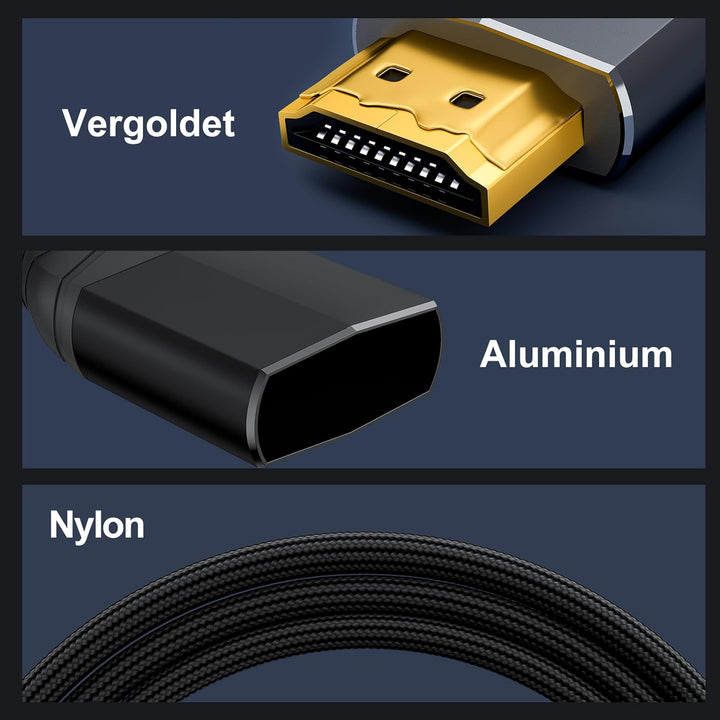 ZIKNYDO HDMI 2.2 Kabel 5m (96Gbps, 16K/10K/8K/4K, Dynamic HDR, HDR10+, Dolby Vision, Dolby Atmos, DT