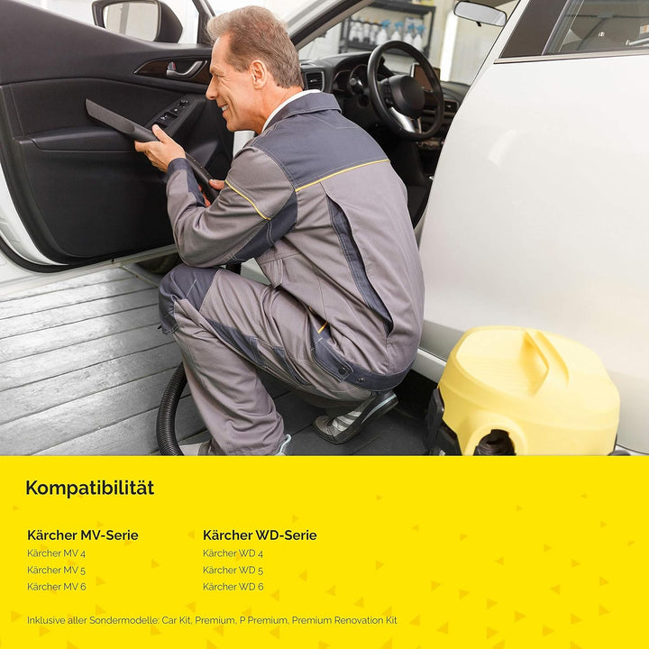 3 Filter für Kärcher Staubsauger [WD4, WD5, WD6 / MV4, MV5, MV6] – 3 Flachfaltenfilter für Allergike