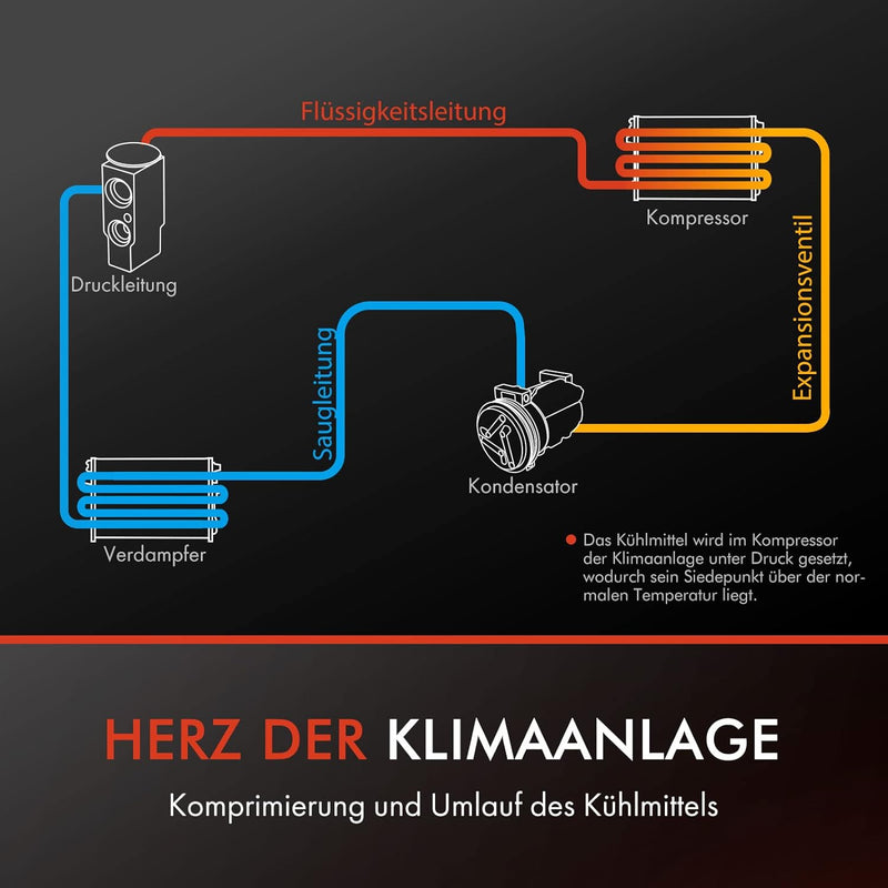 Frankberg Klimakompressor Klimaanlage Kompatibel mit A4 8E2 B6 8D2 B5 1997-2004 A4 Avant 8E5 B6 8D5