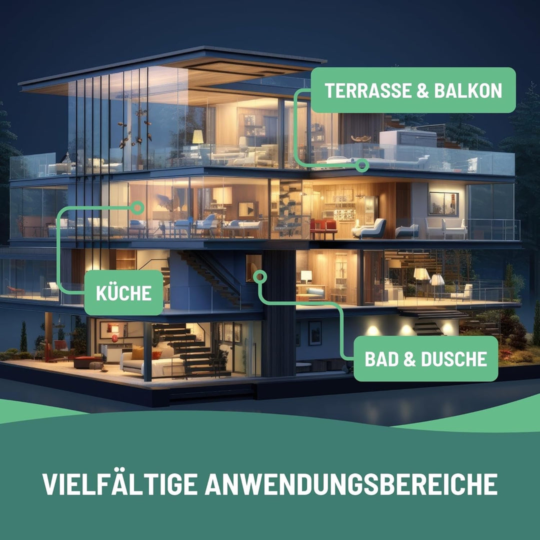 eco:fy Fugen & Fliesen Imprägnierung Versiegelung Imprägniermittel für Bad Dusche Küche gegen Schimm