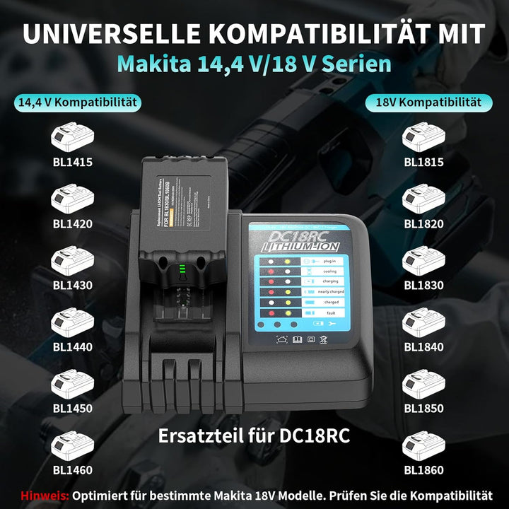 DC18RC Schnellladegerät, kompatibel mit Makita 14,4 V–18 V Akkus, geeignet für Modelle wie BL1815N,