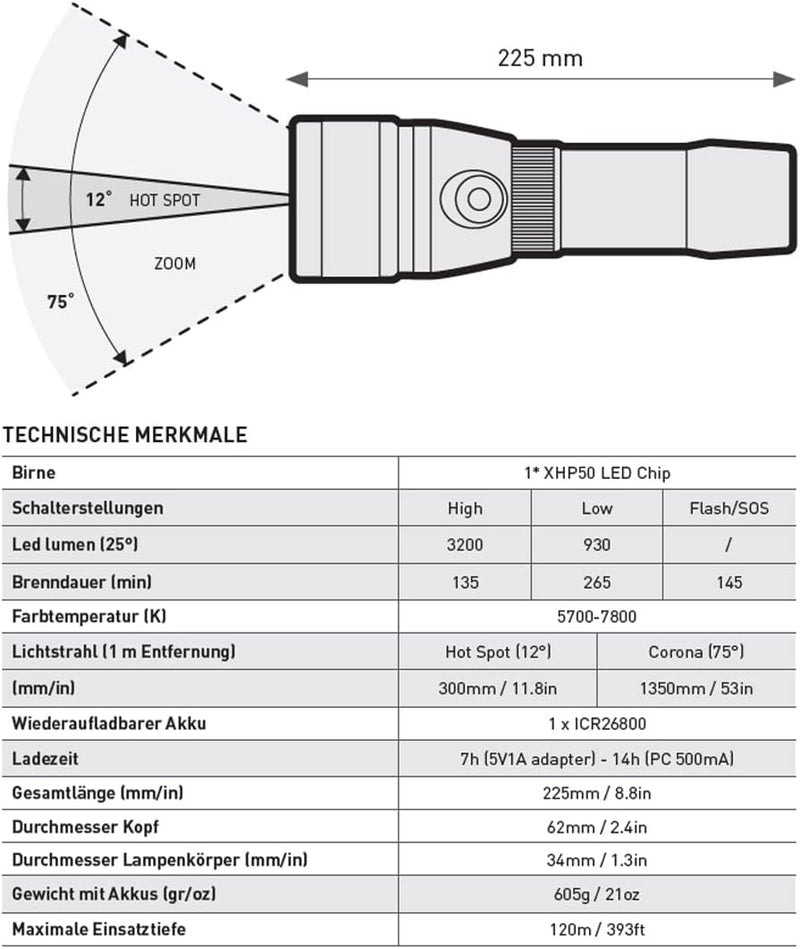 Mares EOS 32LRZ, Tauchlampe mit 3200 Lumen