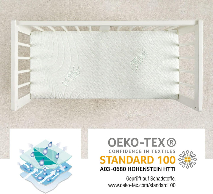 Alvi Matratze für Beistellbett & Wiege Tencel & Dry - 90x40 cm Babymatratze mit Funktionsbezug mit N
