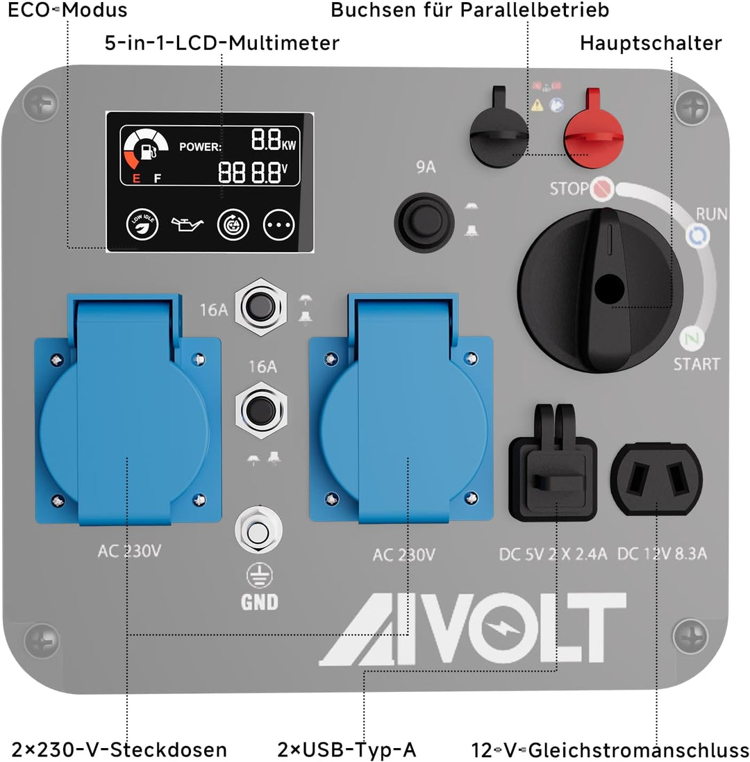 AIVOLT Inverter Stromerzeuger 3200 Watt Stromgenerator Notstromaggregat Benzin leise Stromaggregat f