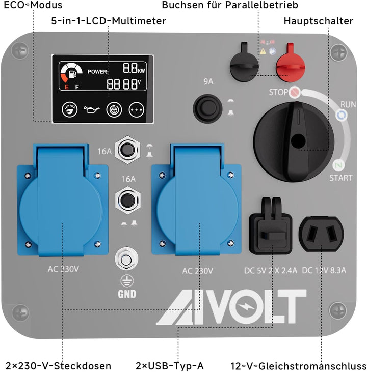 AIVOLT Inverter Stromerzeuger 3200 Watt Stromgenerator Notstromaggregat Benzin leise Stromaggregat f