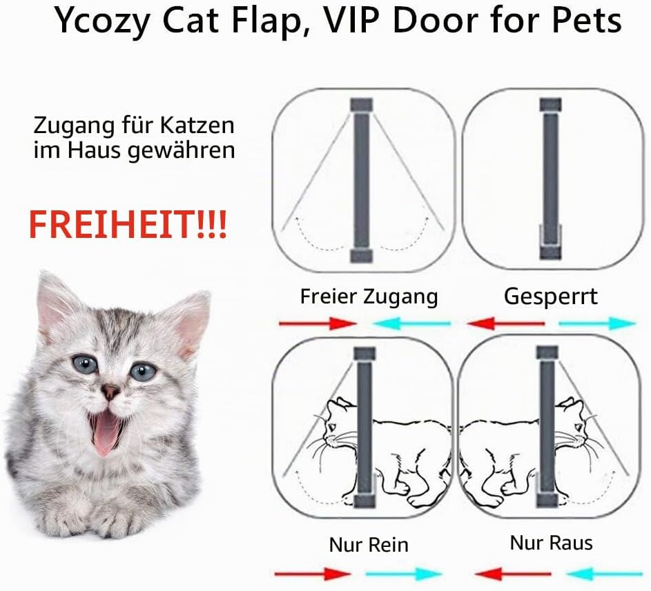 Ycozy Mittel Katzentür Aussengrösse 19.7 x 19cm 4 Wege Verriegelung Indoor Haustier Tür für Innen Au