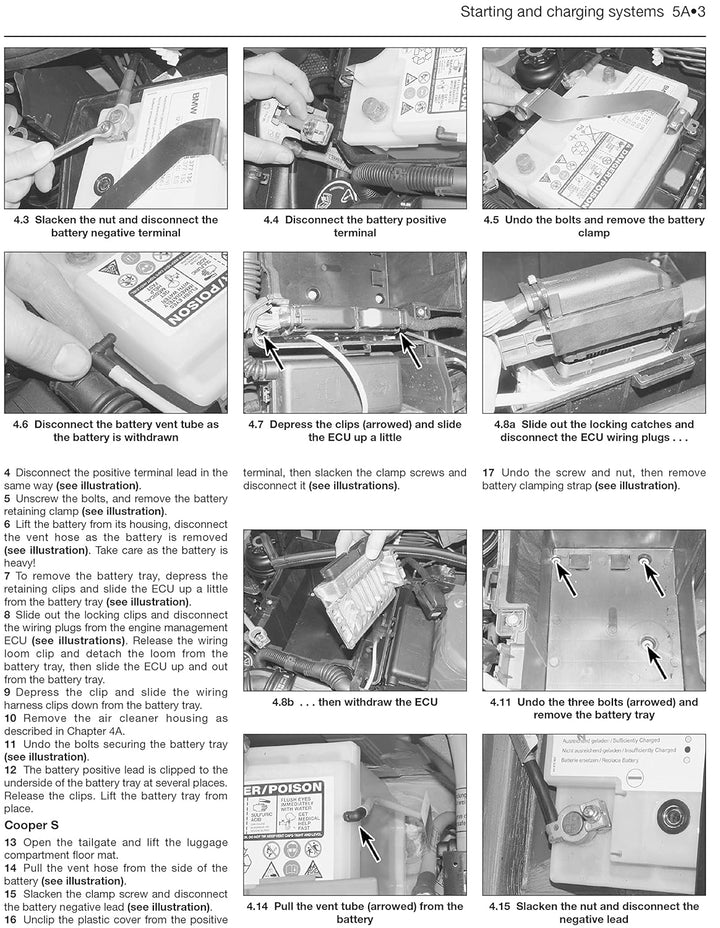 Mini 01-06, Taschenbuch