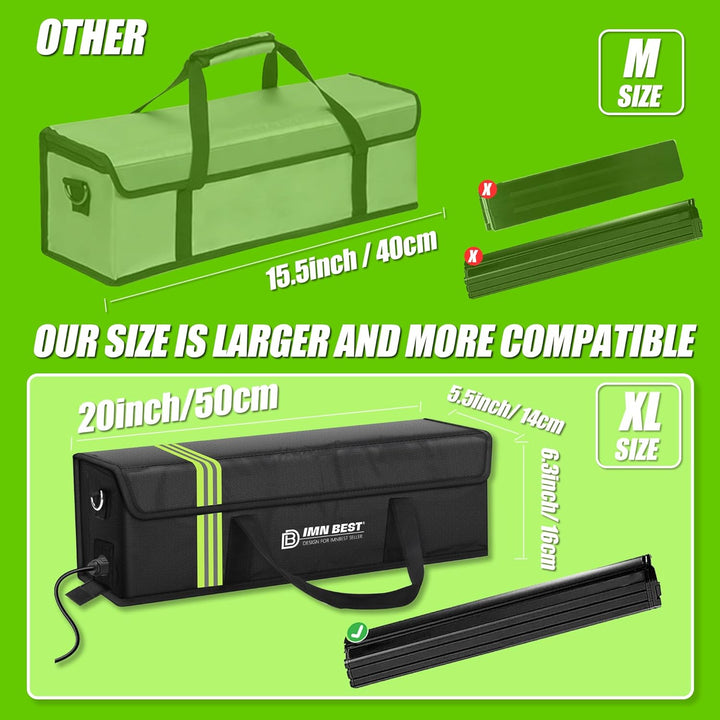 Ebike Akku Tasche Feuerfest,Wasserdicht & Explosionssicher Lipo Safe Bag für Lagerung Für Lagerung,T
