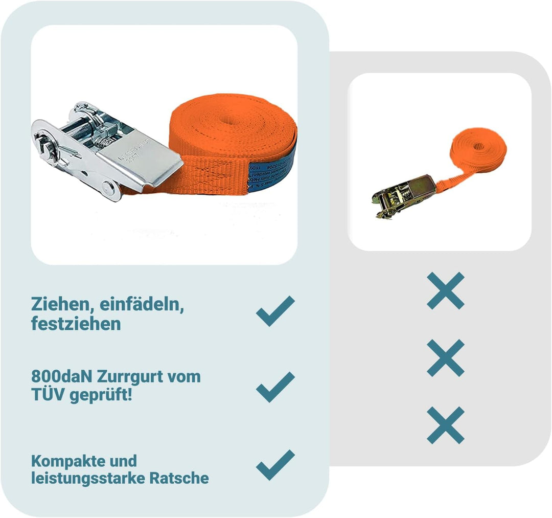 Ratschengurt 6m - orange 6 M Orange, 6 M Orange