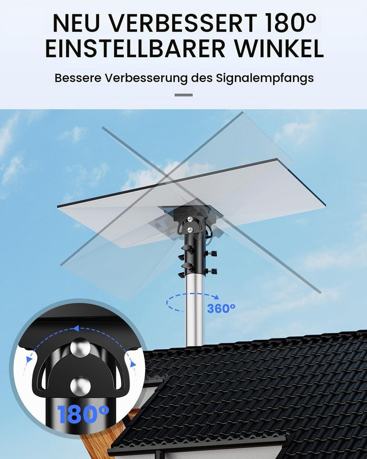 Starlink Gen 3 Halterung, Starlink Gen 3 Rohradapter 360° Verstellbarer Starlink Mast Halterung für