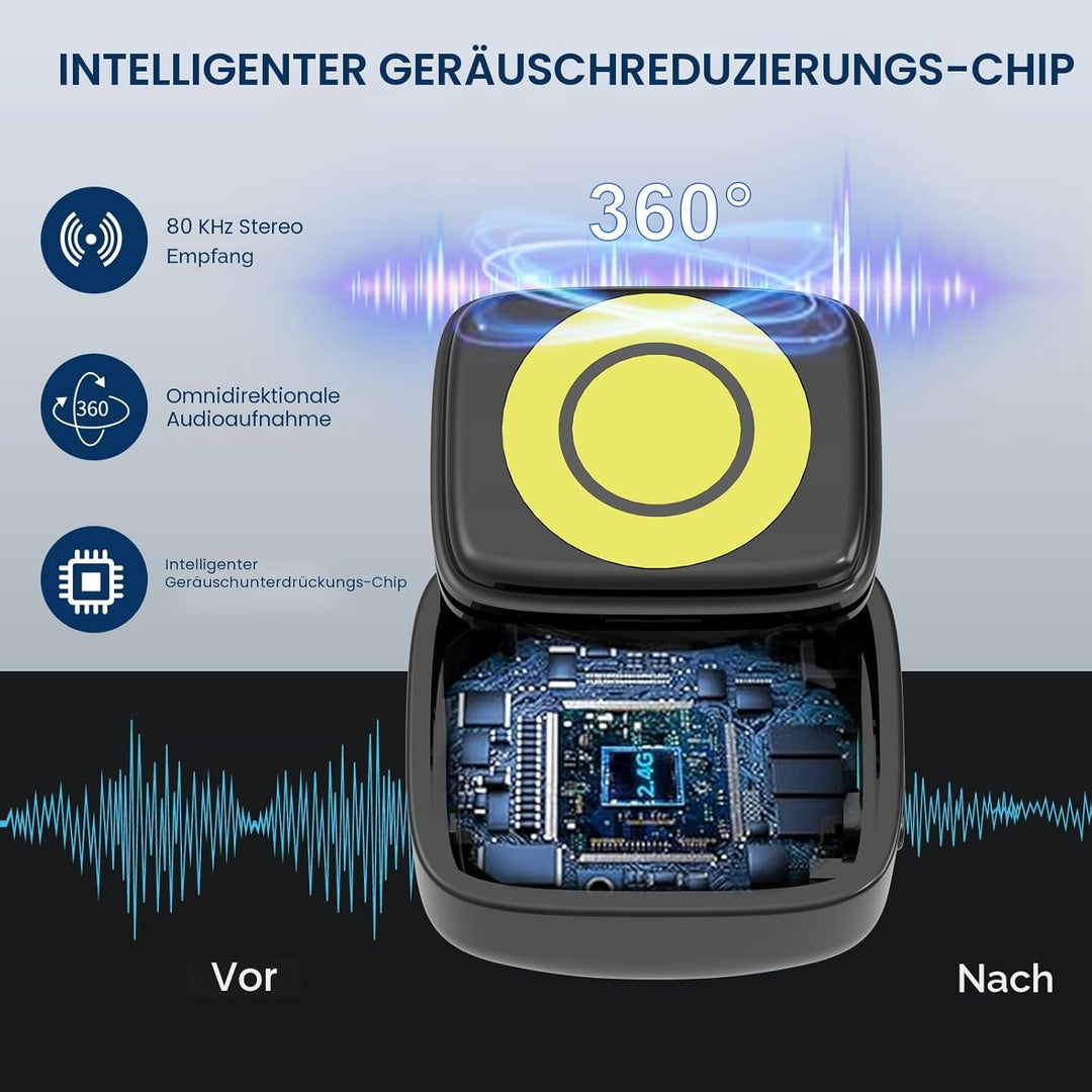 OSA Kabelloses Lavalier Mikrofon für iPhone & iPad, mini Dual Ansteckmikrofon mit Rauschfilter Wirel