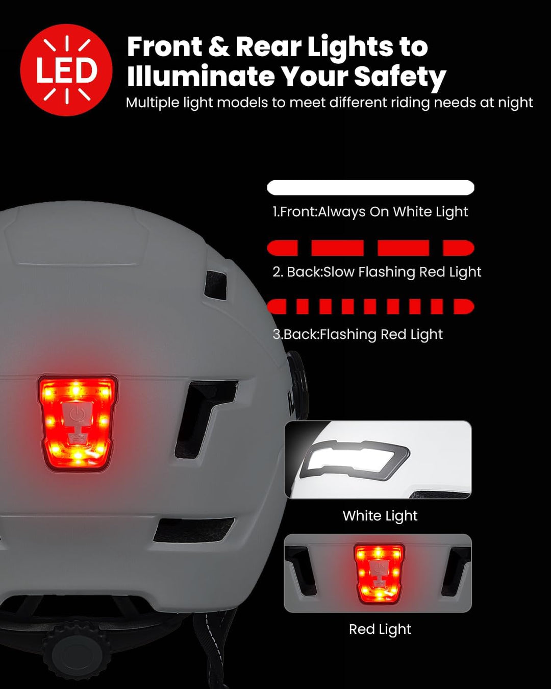 ILM Fahrradhelm mit Visier und LED Licht Mountain&Road Fahrradhelme für Damen und Herren Fahrradhelm