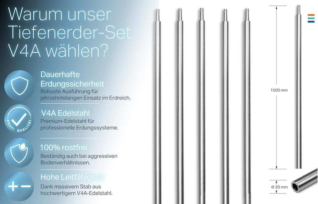 Tiefenerder Set V4A Edelstahl – Erdungsstab/Erdungsspiess mit Anschlussklemme &amp; Schlagspitze – Basic