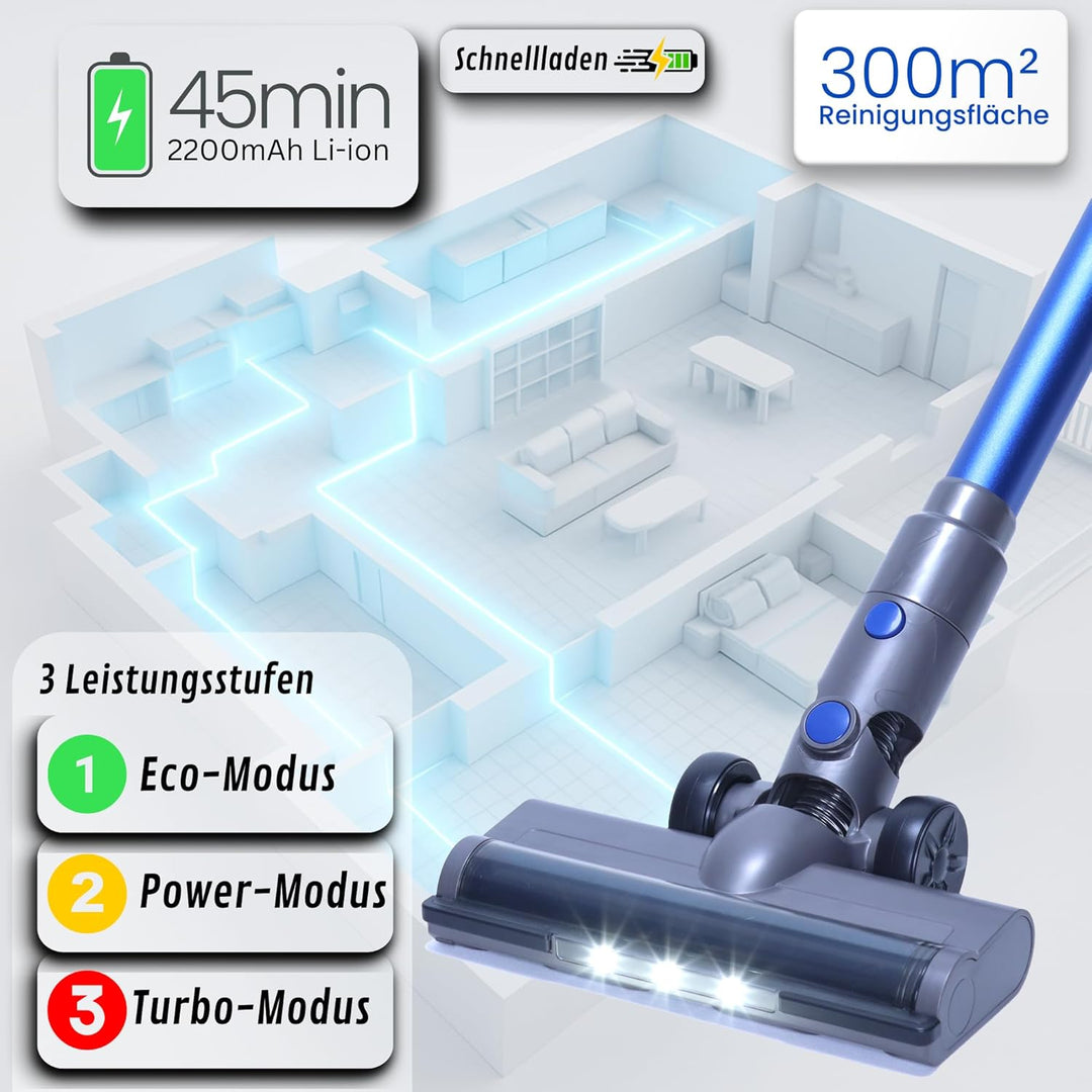 Akku Staubsauger VARIO150, 3in1 Handstaubsauger mit 360.000 Liter/Akkuladung, sehr leicht &amp; kompakt,