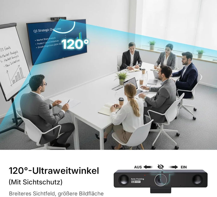 NEARITY V30S 4K Videokonferenzkamera mit Mikrofon, 120°-Sichtfeld/3-facher Digitalzoom, All-in-One-K
