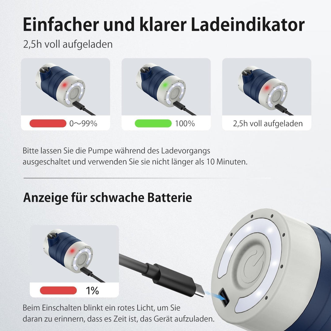 Anngrowy Mini- Elektrische Luftpumpe, Akku Luftpumpe mit Schnellauf- und Ablassfunktion, 5 Luftdüsen