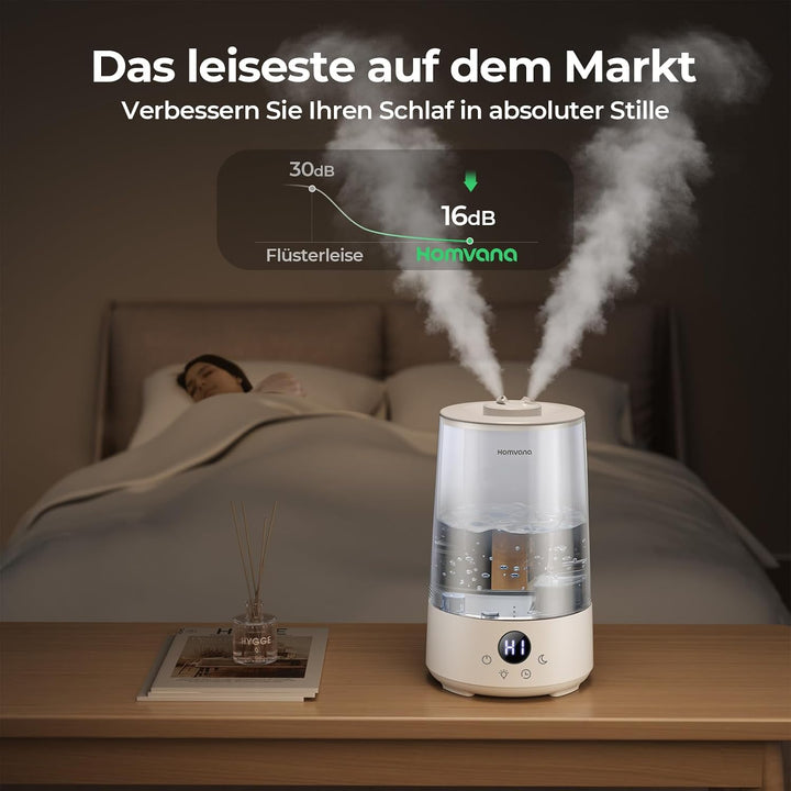 Homvana Luftbefeuchter Schlafzimmer Top-Fill, 3.6L 360°Cool Mist 34H Dauerhaft, Ruhig 16dB (SilentSp