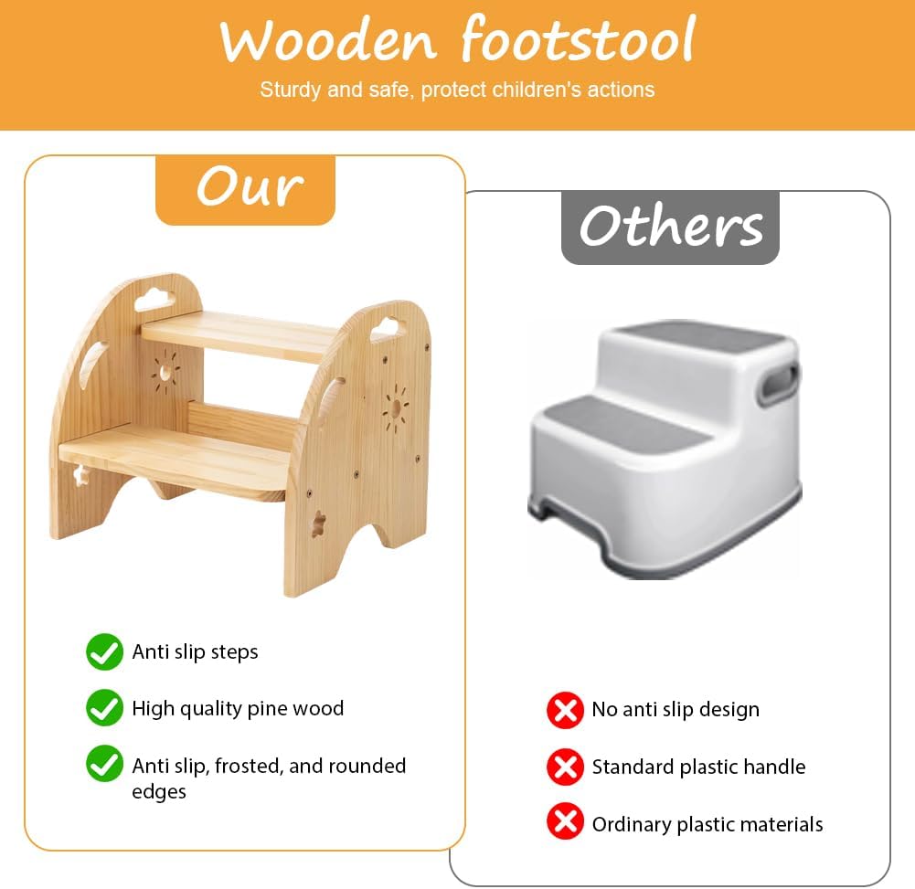 CEWROM Tritthocker Kinder Holz 2 Stufen, Rutschfester Kinderhocker mit Griff, Stabiler tritthocker,