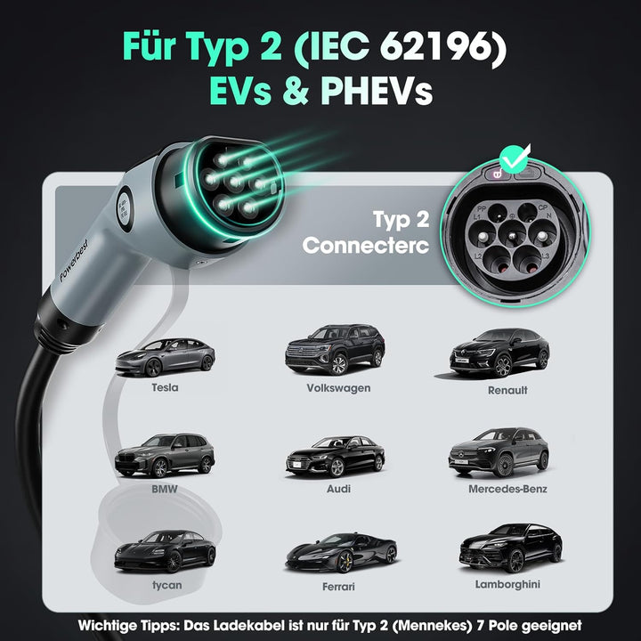 POWERBEST Typ-2-Ladekabel, 11KW 5M 16A Dreiphasiges E-Auto-Ladekabel Typ 2 auf Typ 2 Mode 3 für Elek