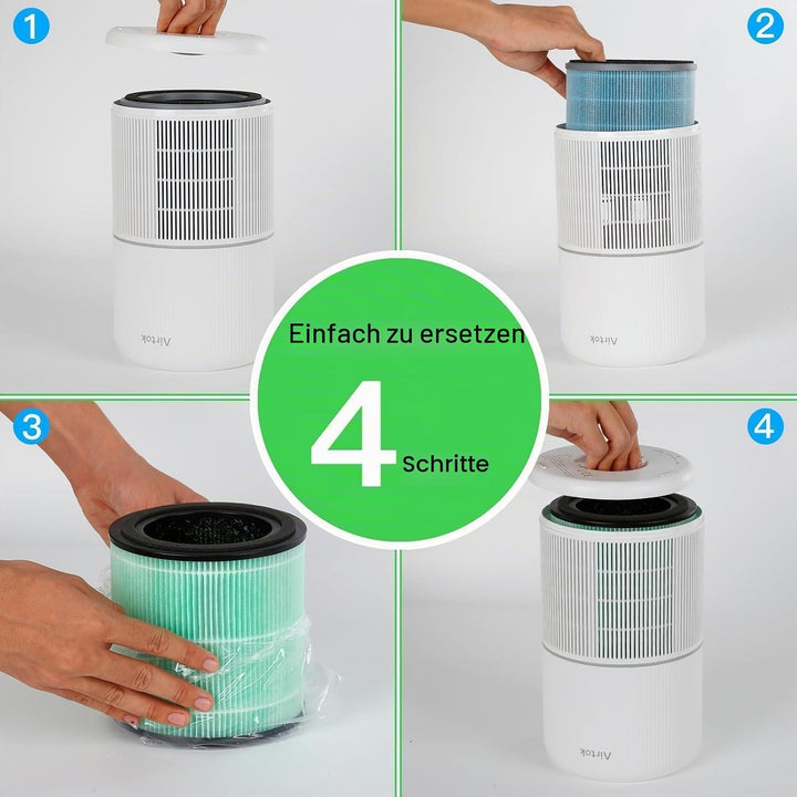 AIRTOK Luftreiniger AP0601 Ersatzfilter 2er Set, 4-Stufiges Filtersystem, H13 True HEPA Filter (Nur