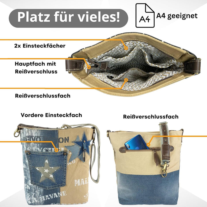 Sunsa Damen Tasche. Nachhaltige Umhängetasche. Handtasche aus recycelte Jeans &amp; Canvas Schultertasch