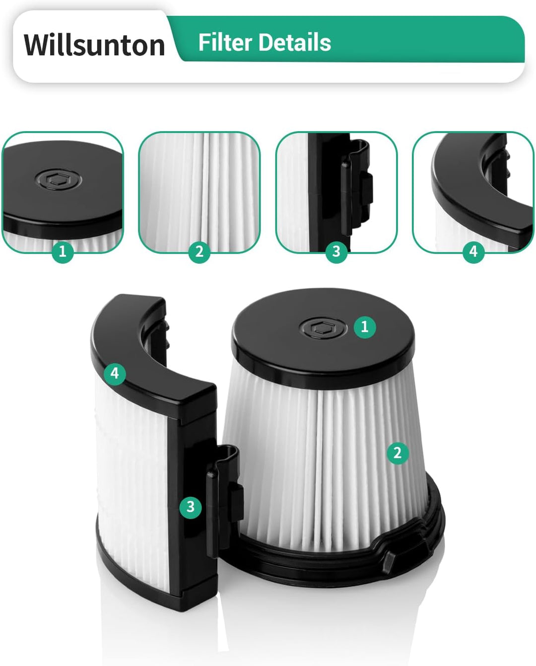IW3612EU Filters Kompatibel mit Shark IW1611DE IW1611EU IW3611DE IW3611EU Detect Clean & Empty Akku-
