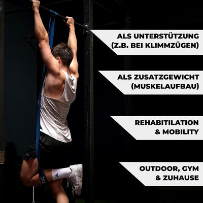 ATHLETIC AESTHETICS Premium Resistance Bands - Widerstandsbänder (als Fitnessband und Fitnessbänder