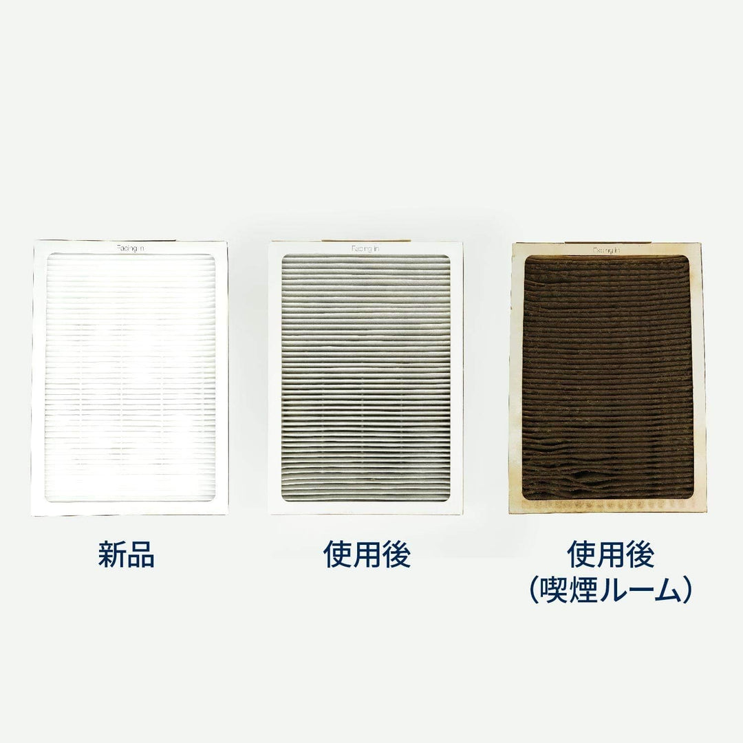Blueair Sense PAC HEPA Ersatz Partikelfilter