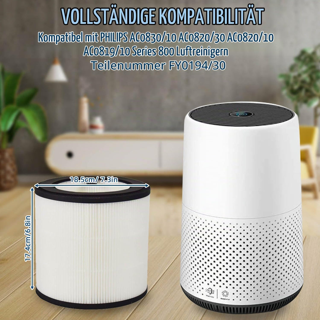 2 Stück Luftreiniger Filter für Philips 800 Series, H13 True HEPA Ersatzfilter für Philips AC0820/10