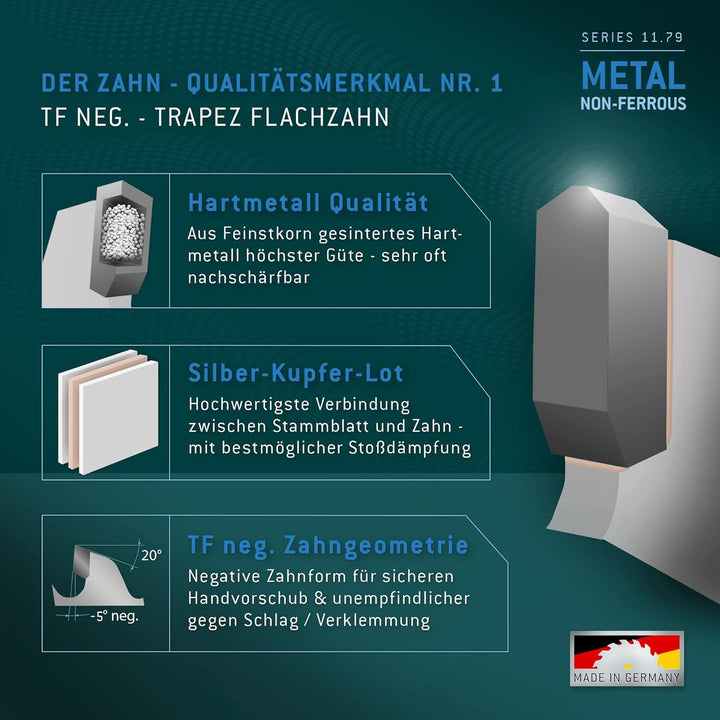 Bayerwald - HM Kreissägeblatt - Ø 120 mm x 1,8 mm x 20 mm | Trapezflachzahn negativ (40 Zähne) | Neb