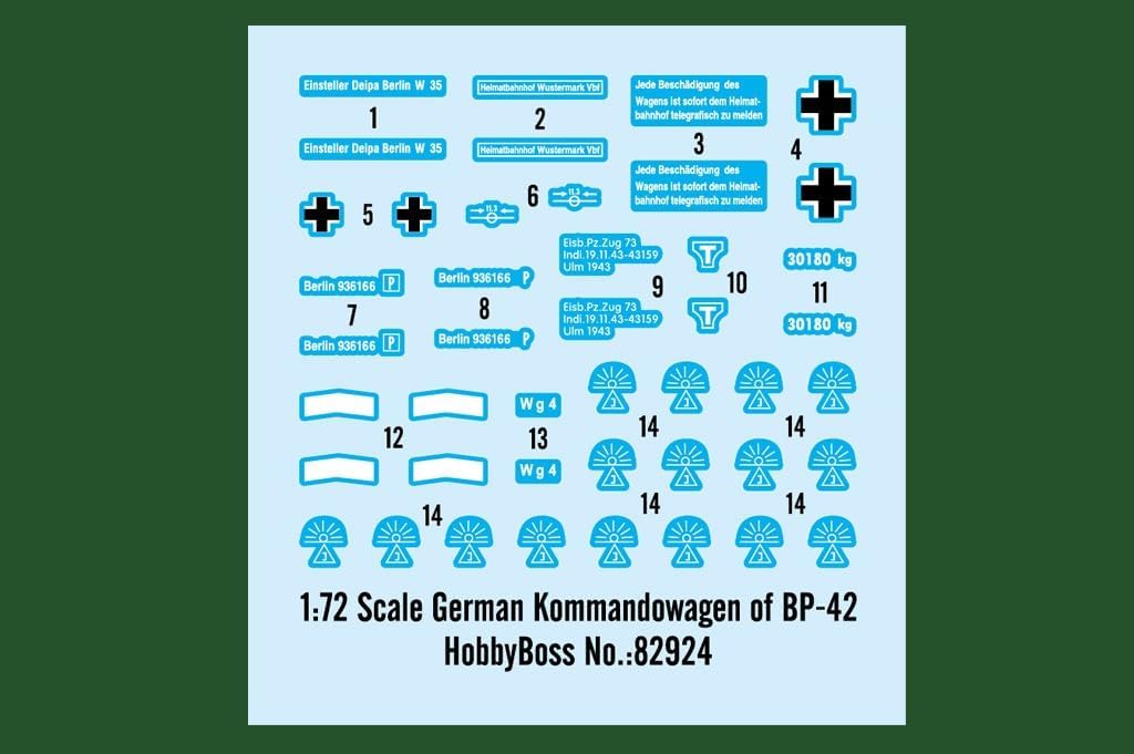 Hobby Boss 082924 1/72 Kommandowagen Plastikmodellbausatz, Modelleisenbahnzubehör, Hobby, Modellbau,