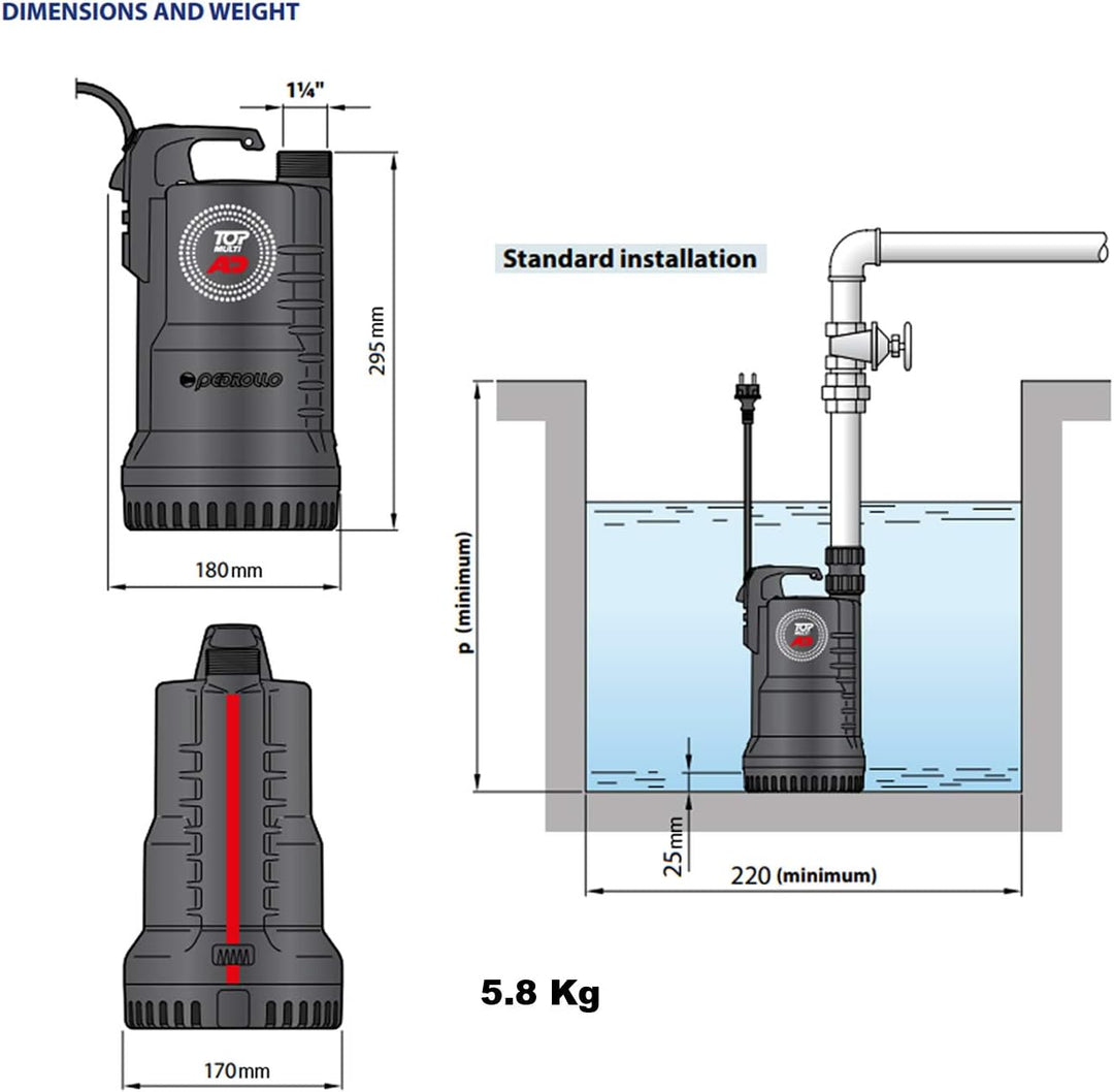 AdBlue® Tauchpumpe HAUSWASSERWERK ZISTERNENPUMPE REGENWASSERPUMPE Tauchdruckpumpe TOP Multi 1 als Ga