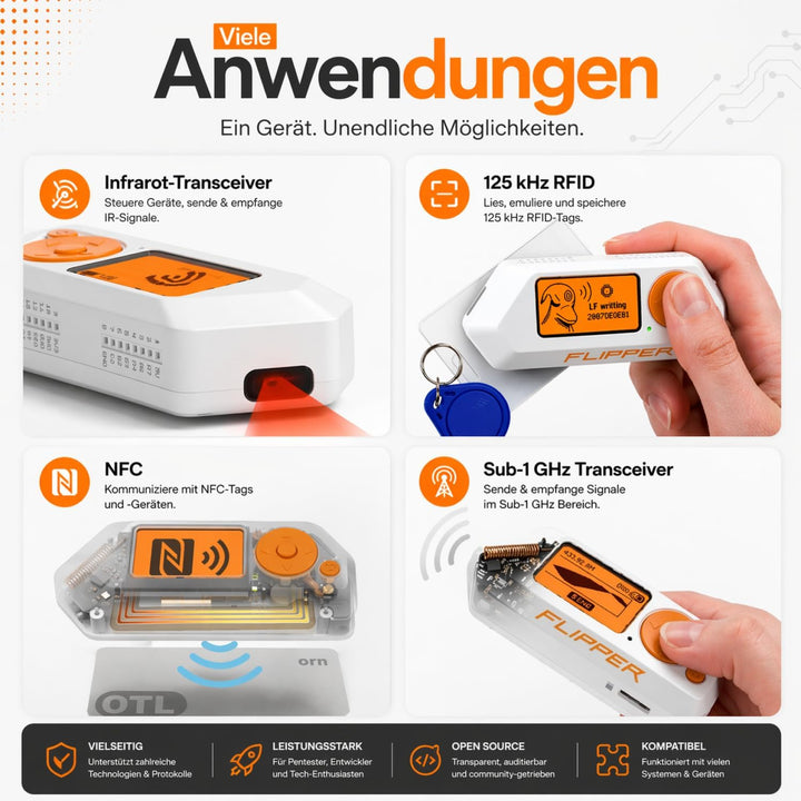 Flipper Zero Basic Set | Flipper Zero | Silikonhülle | USB-C Kabel | Anleitung