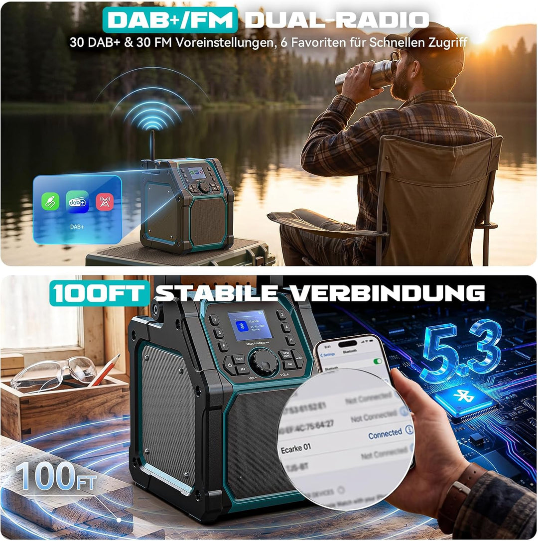 Ecarke Akku Baustellenradio DAB+ FM Radio kompatibel mit Makita 18V Akku