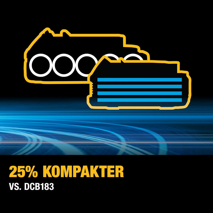 Dewalt 18 Volt Powerstack Akku-Kit DCB1102E2 (1,7 Ah, innovative Pouch-Zellen-Technologie, einsetzba