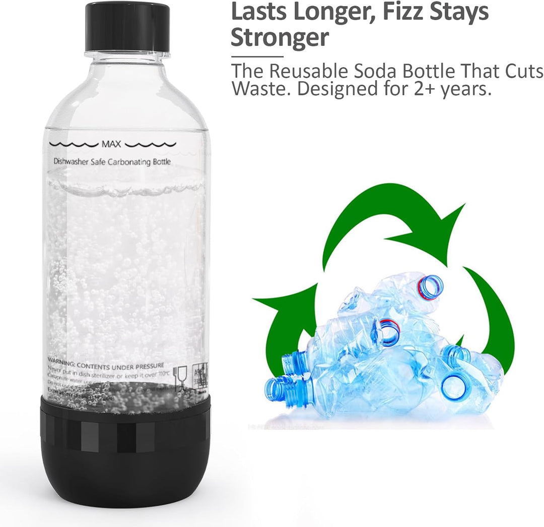 2er Set Sodaflaschen 1 Liter BPA Frei PET Schwarz und Weiss Wiederverwendbare Sprudelflaschen Kompat