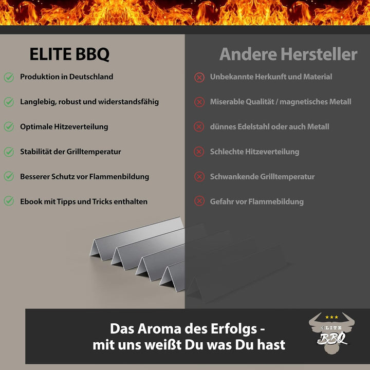Aromaschienen passend für Weber Spirit 320, Flavorizer Bars Spirit 320, Flavorizer Bars, Aromaschien