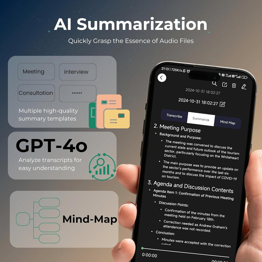 Diktiergerät mit APP für KI-Voice-to-Text-Transkription, GPT-4o-Zusammenfassung, Mind Mapping, 64 GB