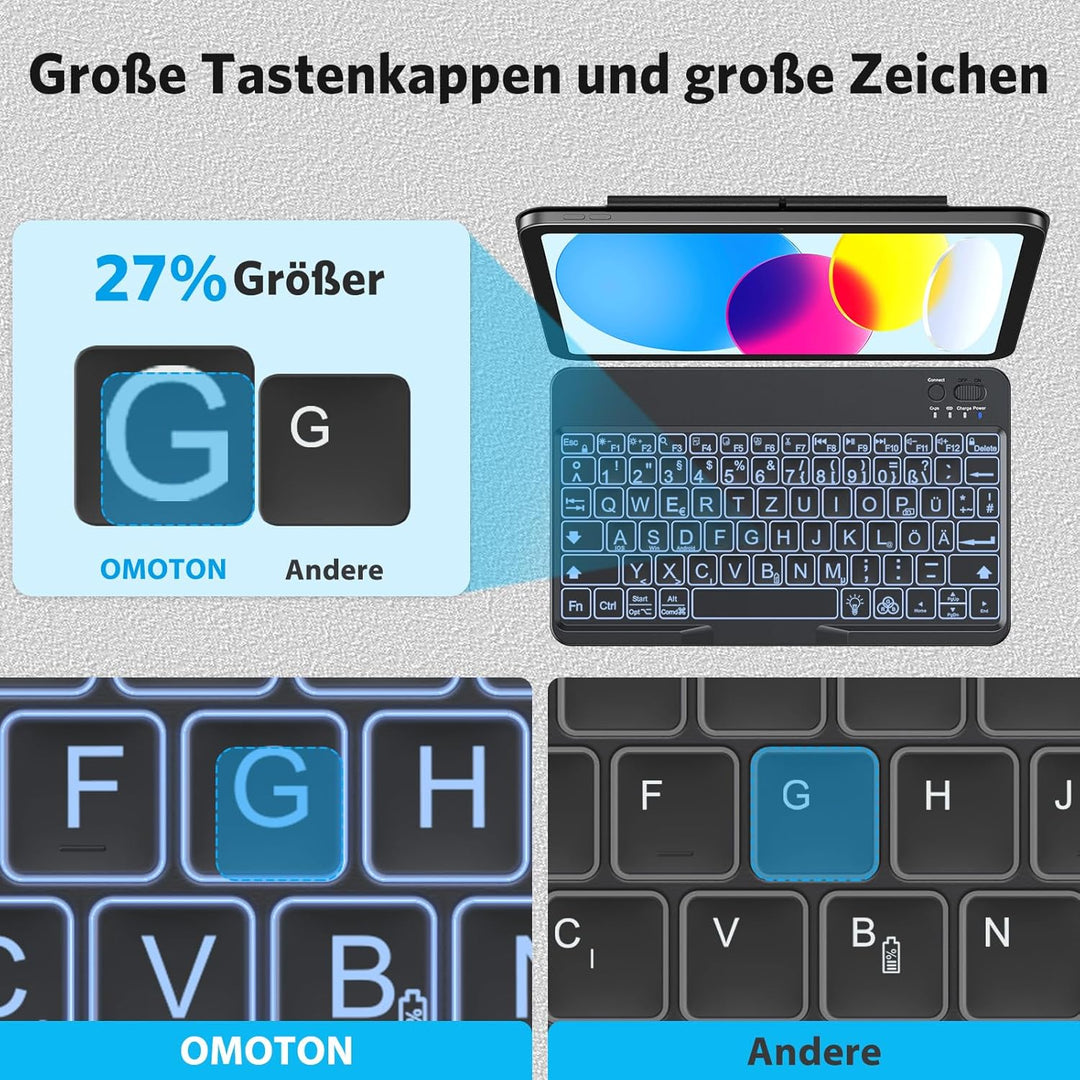OMOTON Bluetooth Tastatur mit Grossem Druck für iOS/Android/Windows, QWERTZ Kabellose Tastatur für i