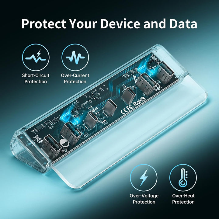 FIDECO USB Hub mit Netzteil, 7 Port USB 3.2 Gen 2, 10Gbit/s Schneller Datenhub, Vollaluminium-Verlän