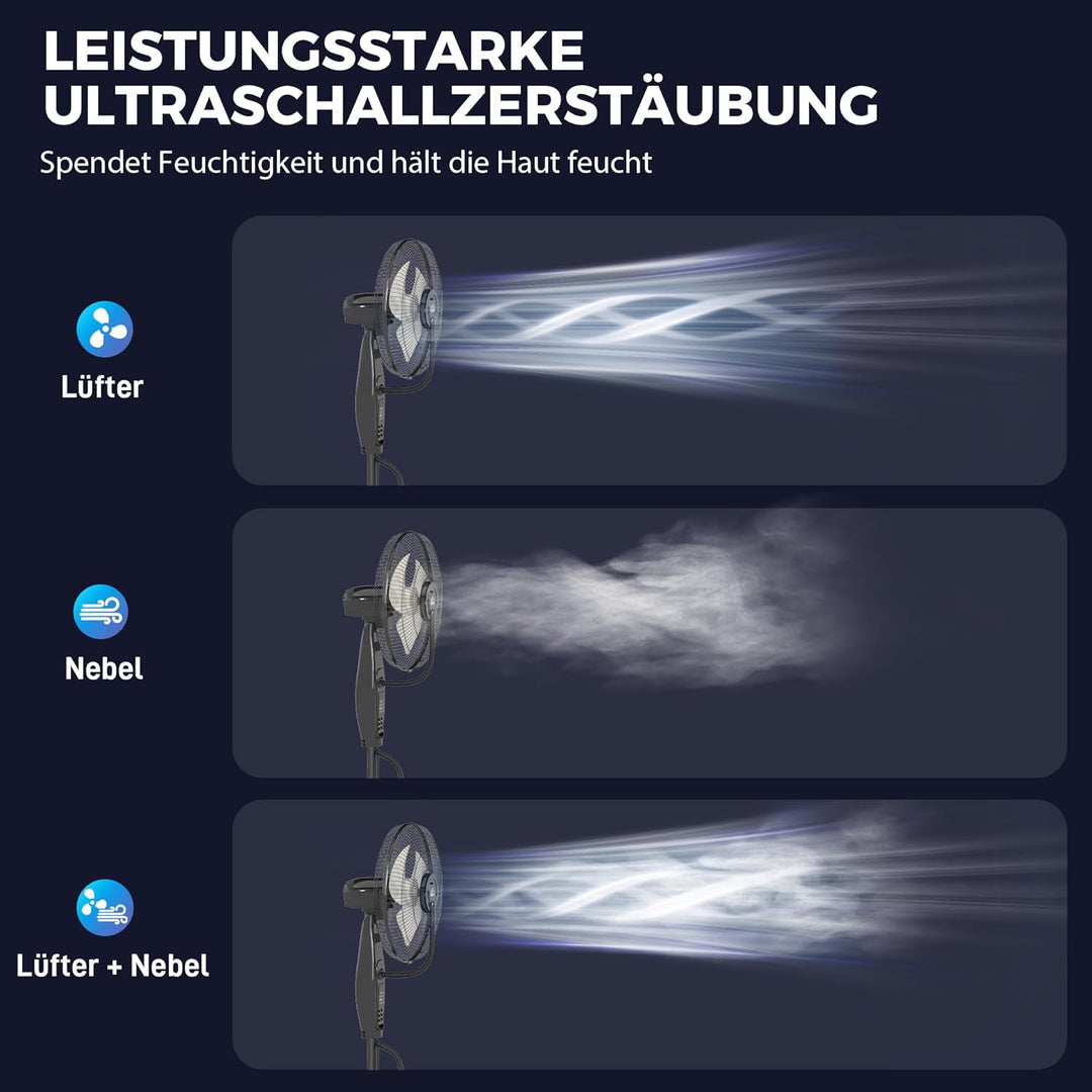 HOMCOM Ventilator mit Wasserkühlung, Standventilator mit Sprühnebel, Fernbedienung, Timerfunktion, 3