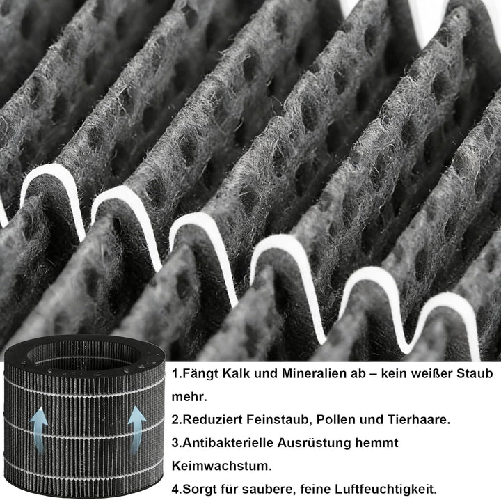 LB 200 / LB 300 Plus Filter Nachkaufset für Beurer LB 200 / LB 300 Plus Luftbefeuchter - 2 Stück Ver
