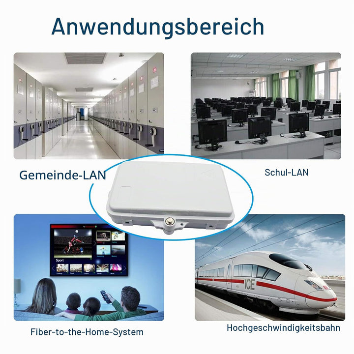6-Core-FTTH Glasfaser Verteilerbox, 6-Port-Glasfaser-Verteilerbox-Splitterbox, für SC, FC, E2000-Ada