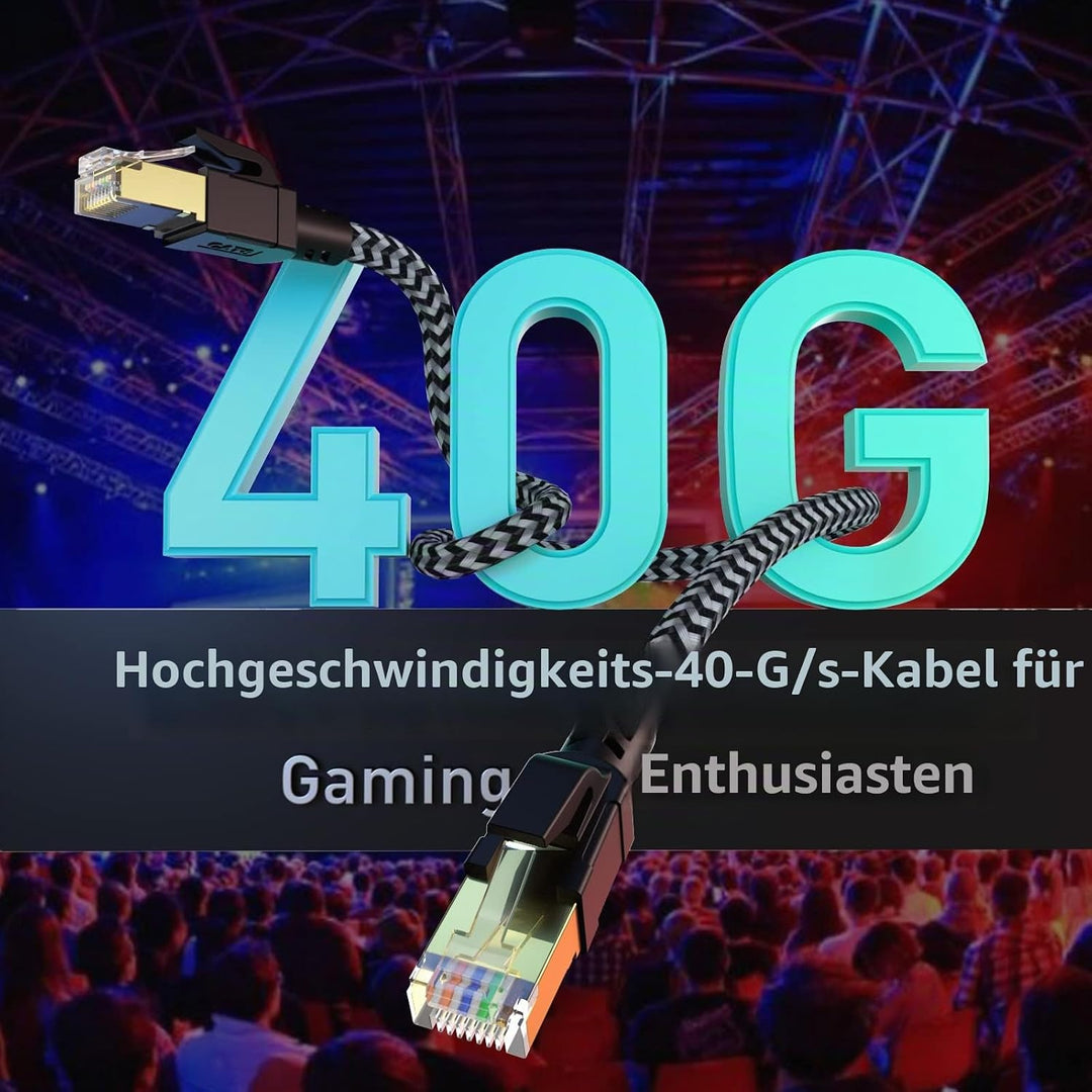 Cat 8 Ethernet Kabel 5M, 40Gbps Netzwerkkabel Hochgeschwindigkeits 2000MHz Ethernet Kabel, Gigabit R