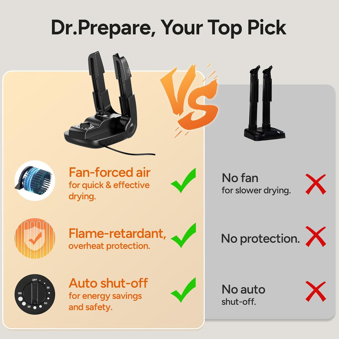 DR.PREPARE Schuhtrockner Elektrisch Fusswärmer Schuhheizung Schuhwärmer Schuhe Stiefeltrockner Hands