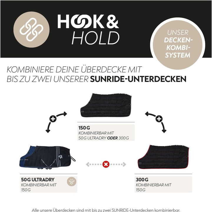 SUNRIDE Regendecke 50g für Pferde (Dublin) mit Unterdecken kombinierbar - für Extreme Wetterbedingun