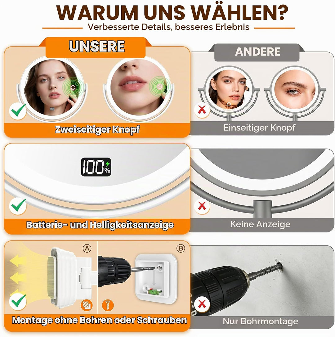 Auxmir Kosmetikspiegel ohne Bohren mit 1X/30X Vergrösserung, LED Beleuchtung Dimmbarer Schminkspiege