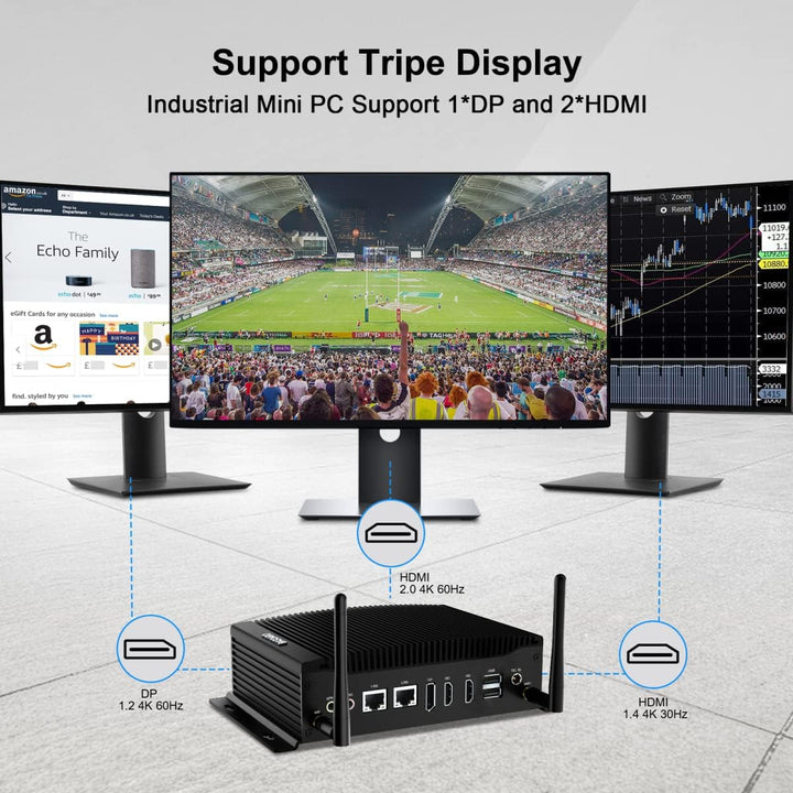 BASOARO Mini Industrie PC, Lüfterloser Mini PC Core i5 8260U, Mini PC Windows 11, Gigabit Ethernet,
