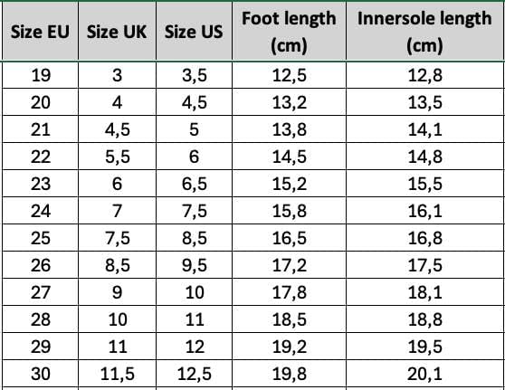 Viking Unisex Kinder Alv JollyGummistiefel 20 EU Weit Navy, 20 EU Weit Navy