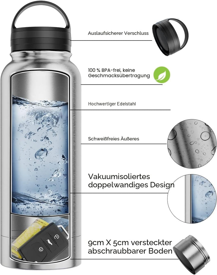 Diversion Wasserflasche aus Edelstahl mit Verstecktem Platz für Diskreter Köder, für Reisen oder zu